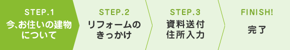 STEP.1 今、お住いの建物について